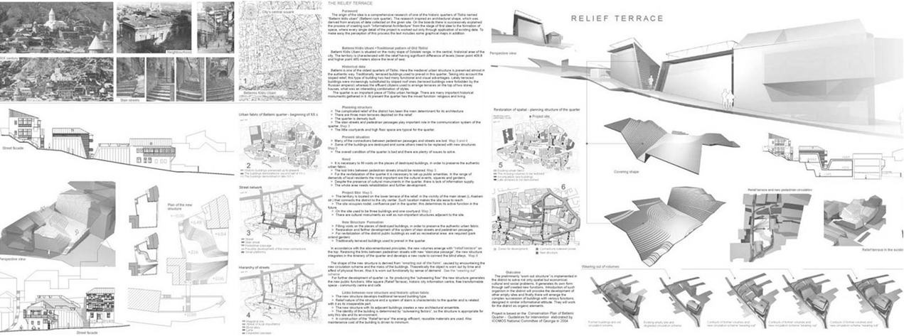 Concept of Development Terraced Building (Bani) and Street-Stairs